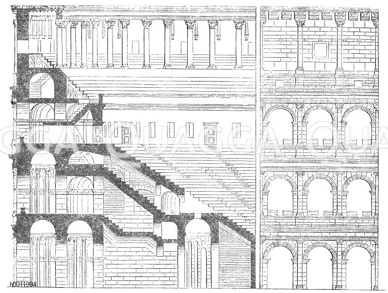 Colosseum. Durchschnitt und Aufriss [Digital]