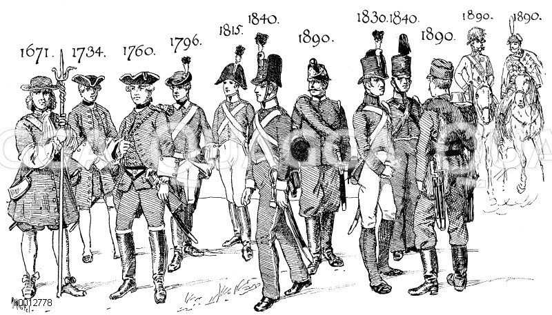 Österreich-Ungarn: Artillerie, Pioniere usw., Eigenwerbung des Verlages für Knötel: Handbuch der Uniformkunde [Digital]