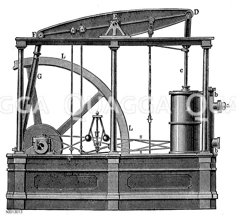Watts Dampfmaschine [Digital]