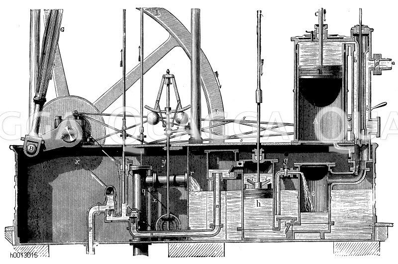 Watts Dampfmaschine (Schnitt) [Digital]