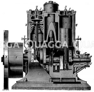 Schnelllaufende Dampfmaschine von Westinghouse (Schnitt durch die Zylinder) [Digital]