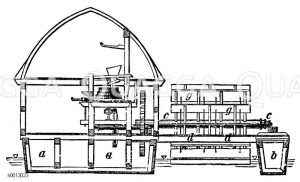 Schiffmühle (Querschnitt) [Digital]