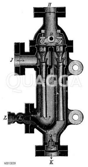 Universalinjektor von Körting [Digital]