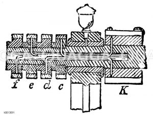 Schematische Darstellung eines Gleichstromerzeugers [Digital]