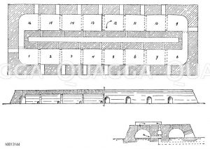 Grundriss eines viereckigen Ringofens (oben). Aufriss eines viereckingen Ringofens (mitte). Zusammenhang der Teile eines viereckigen Ringofens (unten). [Digital]