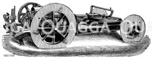 Ankerwagen zum Ein-Maschinen-Dampfpflug-System von John Fowler & Co. in Magdeburg [Digital]
