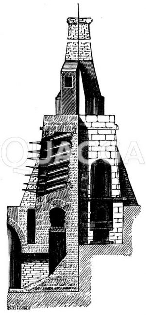 Zinndestillationsofen (Vertikalschnitt) [Digital]