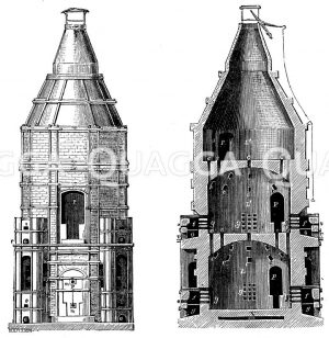 Porzellanofen von außen (links), Durchschnitt (rechts) [Digital]