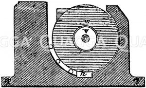 Stauchen der Platten [Digital]