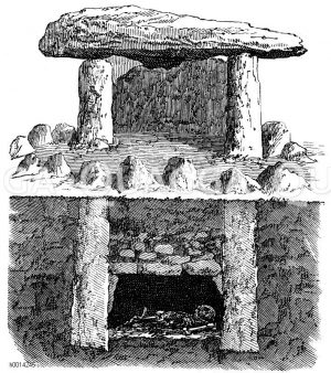 Stellung der Toten in einem Tumulus [Digital]