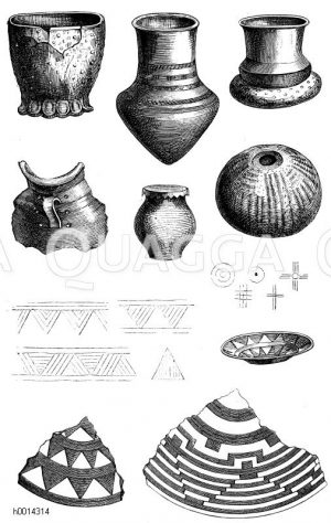 Tongefäße und Gefäßornamente aus den Schweizer Pfahlbauten [Digital]