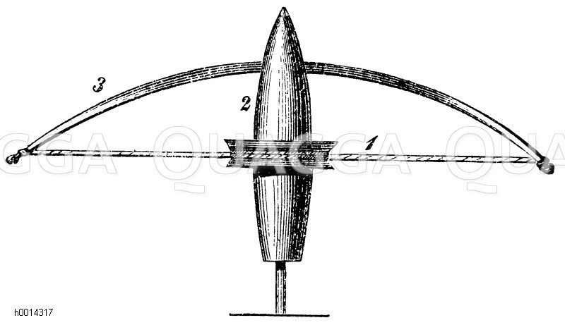 1) Ring von Stein, 2) Hohlzylinder, 3) Bogen mit Schnur [Digital]