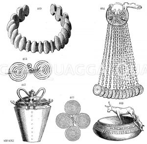 Bronzegefäße und Bronzeschmuck aus den Gräbern und Hallstatt [Digital]