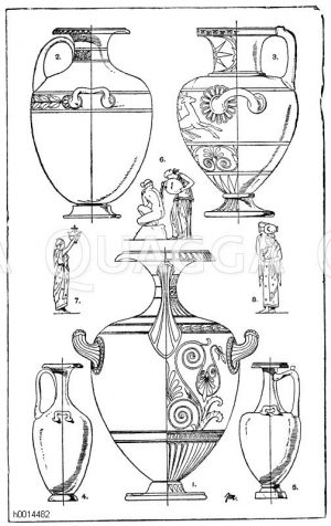 Hydria: 1. Griechische Hydria nach Jacobsthal. 2. Griechische Hydria von der Form „Kalpis". Bauch glatt, schwarz, auf der Schulter rotfigurig bemalt. 3. Griechische Hydria, schwarz, rotbraun und weiß auf dem Tongrund bemalt. Campana-Sammlung. Louvre in Paris. (L'art pour tous). Das Gefäß zeigt eine mustergiltige Dekoration. Die Schulter schmückt ein Epheurankenband, das auf dieser Tafel der Verkürzung wegen wegblieb. 4.-5. Gräko-italische Handhydrien aus unbemaltem Ton. Vereinigte Sammlungen in Karlsruhe. 6.-8. Griechische Vasenmalereien, das Tragen und die Handhabung der Hydria darstellend. [Digital]
