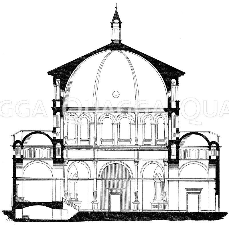 S. Maria della Croce bei Crema: Durchschnitt (M. Lohde) [Digital]