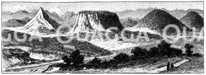 Schema der Bergformen: Spitze, Tafelberg, Kuppen [Digital]