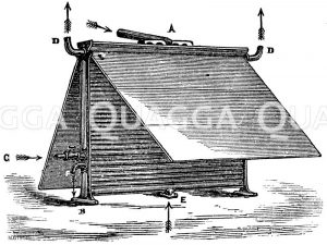 Lawrences Vorrichtung zum Kühlen untergäriger Würze. A) Eintritt in der Würze, B) Ausgang der Würze, C) Eingang des Flusswassers oder Brunnenwassers, D) Ausgang des Flusswassers oder des Brunnenwassers, E) Eingang des Eiswassers, F) Ausgang des Eiswassers [Digital]