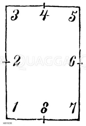 Prinzip der Heboldschen Blindenschrift [Digital]