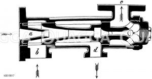 Dampfstrahlpumpe oder Injektor [Digital]