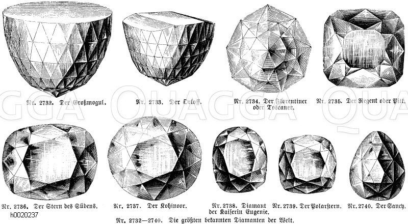 Größte bekannte Diamanten der Welt [Digital]