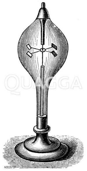 Radiometer [Digital]