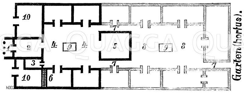Römisches Haus: Plan [Digital]