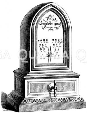 Einfacher Nadeltelegraf von Cooke und Wheatstone [Digital]