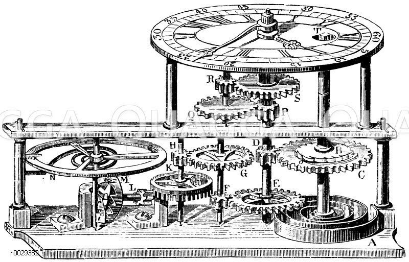 Triebwerk einer Spindeluhr [Digital]