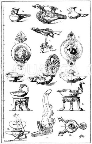1.-2. Ägyptische Tonlampen. 3. Antike Lampe aus bemaltem Ton in Form einer Ente. (Ménard et Sauvageot). 4. Antike Lampe aus rotem Ton. Vereinigte Sammlungen in Karlsruhe. 5. Antike Lampe aus rotem Ton. Zweischnauzig mit senkrechtem Ringhenkel. Vereinigte Sammlungen in Karlsruhe. 6. Antike Lampe mit Deckel und Ringhenkel, roter Ton. Vereinigte Sammlungen in Karlsruhe. 7. Antike Bronzelampe mit hohem Stand. (Louvre in Paris). Der fehlende Deckel war offenbar eine menschliche Maske. 8.-9. Antike Bronzelampen, auf kleinen Dreifüßen (candelabrum humile) stehend. 10. Antike Bronzelampe, dreischnauzig. Die Figur ist mit dem Deckel abzuheben und trägt an einer Kette den Dochtstocher. Gefunden in Herkulanum. 11. Antike, zweischnauzige Bronzelampe von herkömmlicher Form. Gefunden in Herkulanum, Museum in Neapel. 12. Antike Bronzelampe zum Aufhängen. (Formenschatz). 13. Altchristliche Bronzelampe mit dem Monogramm Christi, zum Aufhängen eingerichtet. Aus den Katakomben Roms. 14. Orientalische Tonlampe aus Jerusalem. Vereinigte Sammlungen in Karlsruhe. 19. Jahrhundert. [Digital]