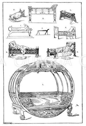 1. Ägyptisches Bett nach Ménard et Sauvageot. 2. Ägyptisches Feldbett zum Zusammenfalten. 3. Griechisches Bett nach einer Vasenmalerei. (Ménard et Sauvageot). 4. Römisches Bett nach einer Vasenmalerei in Pompeji. (Ménard et Sauvageot). 5. Mittelalterliches Bett nach einem Manuskript des 13. Jahrhunderts. (Viollet-le-Duc). 6. Mittelalterliches Bett nach einem Manuskript des 12. Jahrhunderts. (Hortus deliciarum der Herrad von Landsberg 1870 in Straßburg verbrannt) (Viollet-le-Duc). 7. Chinesische Bettstelle von origineller Form. (L'art pour tous). 8.-9. Mittelalterliche Wiegen nach Viollet-le-Duc. [Digital]
