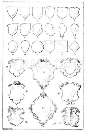 Schildformen: 1.-3. Dreiecksschild, zugespitzter und halbrunder Schild. 4.-6. Einfache Renaissanceschildformen. 7.-10. Einfache Renaissanceschilde nach der Form der Tartsche. 11.-12. Schildformen italienischer Renaissance. 13.-15. Elliptischer, mandelförmiger und kreisrunder Schild. 16.-17. Schildformen. 19. Jahrhundert. 18. Rautenschild oder Damenschild. 19.-26. Kartuschenschilde aus der Zeit der deutschen Renaissance. 19. Nach einem Wappen von Michel Müller. 1564. 20. Nach einem Wappen eines unbekannten Meisters des 16. Jahrhunderts. 21. Nach einem Wappen von Daniel Lindtmair. 1595. 22. Nach einem Wappen von Jost Amman. Ende des 16. Jahrhunderts. 23. Nach einem Wappen aus der Schule Holbeins. 16. Jahrhundert. 24. Nach einem Wappen von Hans Wägmann. 1565. (Warnecke). 25. Nach einem Wappen aus dem 16. Jahrhundert. 26. Nach einem Wappen aus dem 16. Jahrhundert (Formenschatz) [Digital]