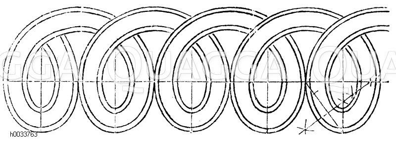 Muster, ornamentales Gitterwerk, Netzwerk, Verschlingung, Kettenzug [Digital]