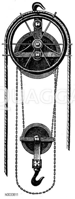 Differentialflaschenzug, System Liebig [Digital]