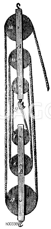 Flaschenzug mit mehreren Rollen. Dreifacher Flaschenzug [Digital]