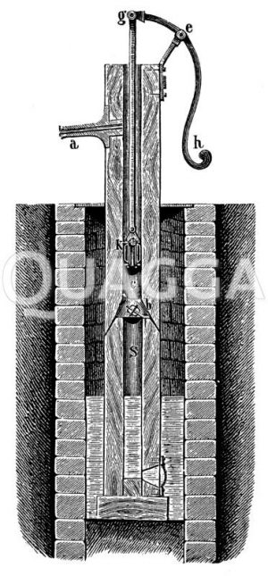 Saugpumpe Zeichnung/Illustration