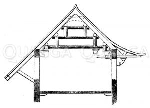 Chinesisches Dachstuhl: Schema Zeichnung/Illustration