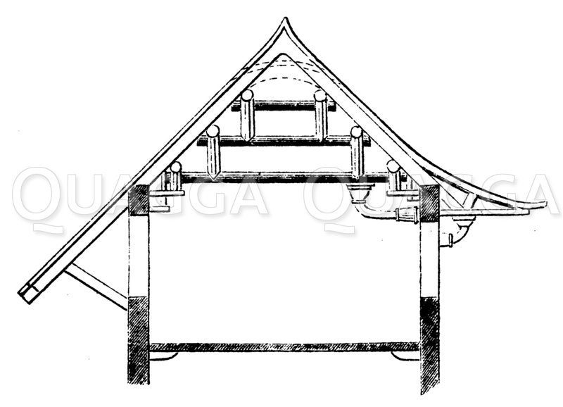 Chinesisches Dachstuhl: Schema Zeichnung/Illustration