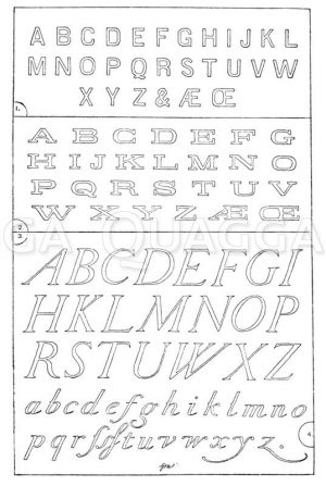 Lateinische Schriften: 1. Alphabet in sog. Blockschrift oder Grotesk