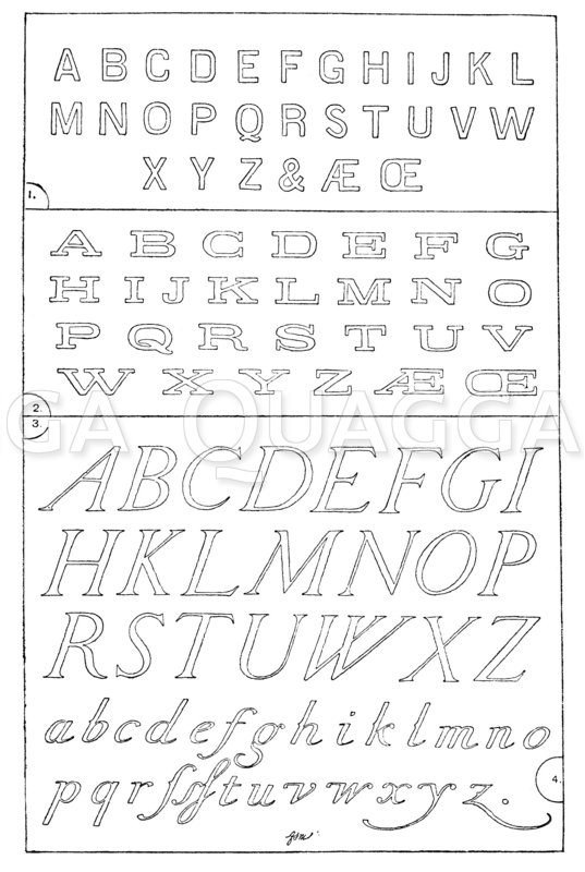 Lateinische Schriften: 1. Alphabet in sog. Blockschrift oder Grotesk