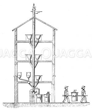 Latrinensystem in Mehretagenhaus mit Abtragung Zeichnung/Illustration