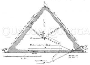 Pyramiden von Gizeh (Gizeh, Ägypten)