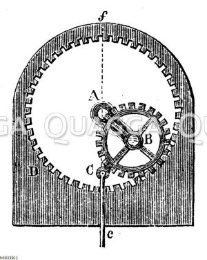 Geradführung. Hypozykloidenrad