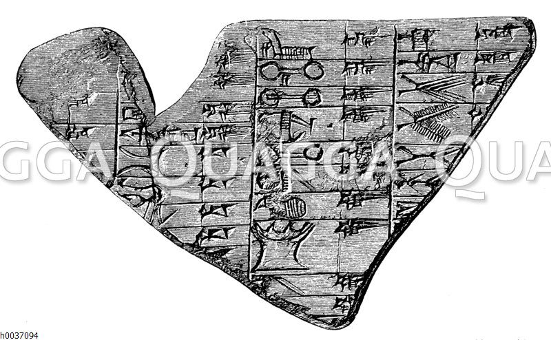 Älteste Bilderformen der Keilschriftzeichen und ihre Bedeutung