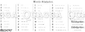 Morse-Alphabet