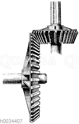 Zahnräder