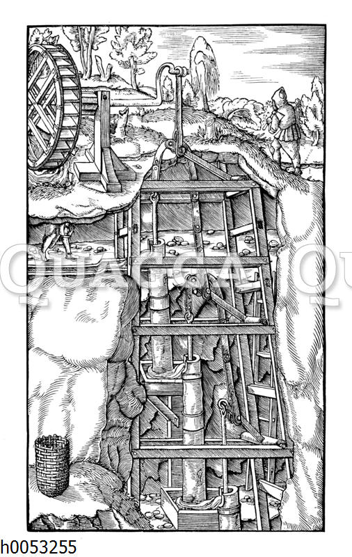 Pumpenanlage eines Bergwerks