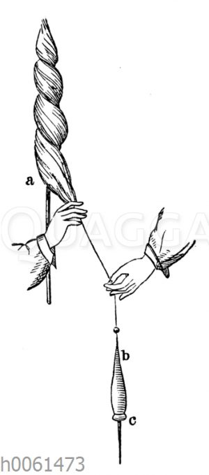 Handspinnen nach ältester Methode