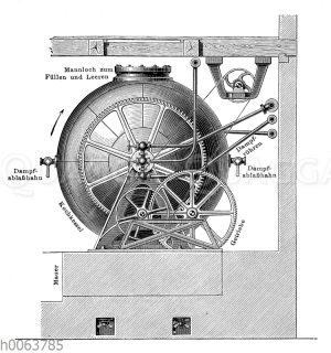 Rotierender kugelförmiger Hadernkocher  2 1/2 Meter Durchmesser