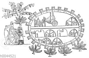 Plan von Lachis