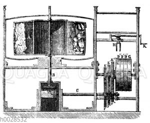Zentrifugaltrockenmaschine
